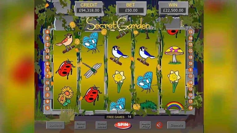 Keseruan Menggali Kemenangan Slot Secrets Of Atlantis 2025