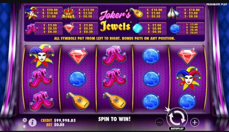 Permata Berkilau Hadiah Menggiurkan di Joker's Jewels